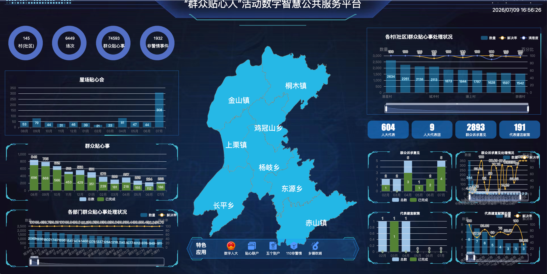 群众贴心人平台