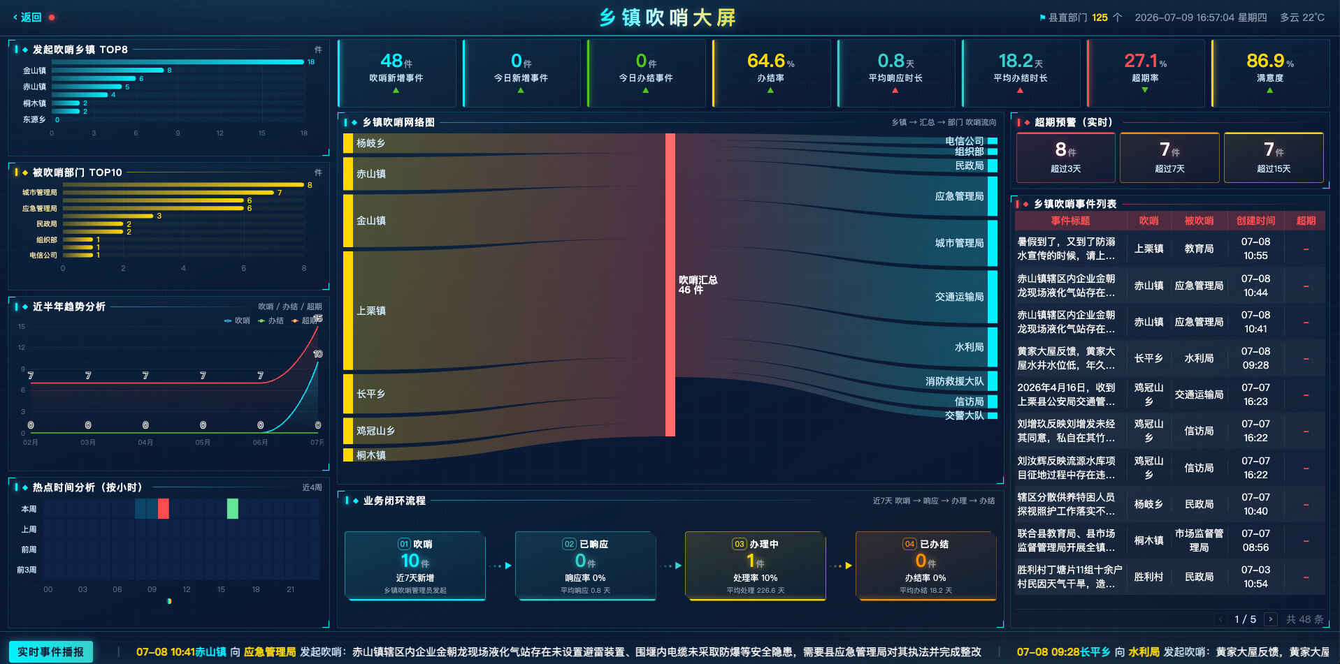 群众贴心人平台