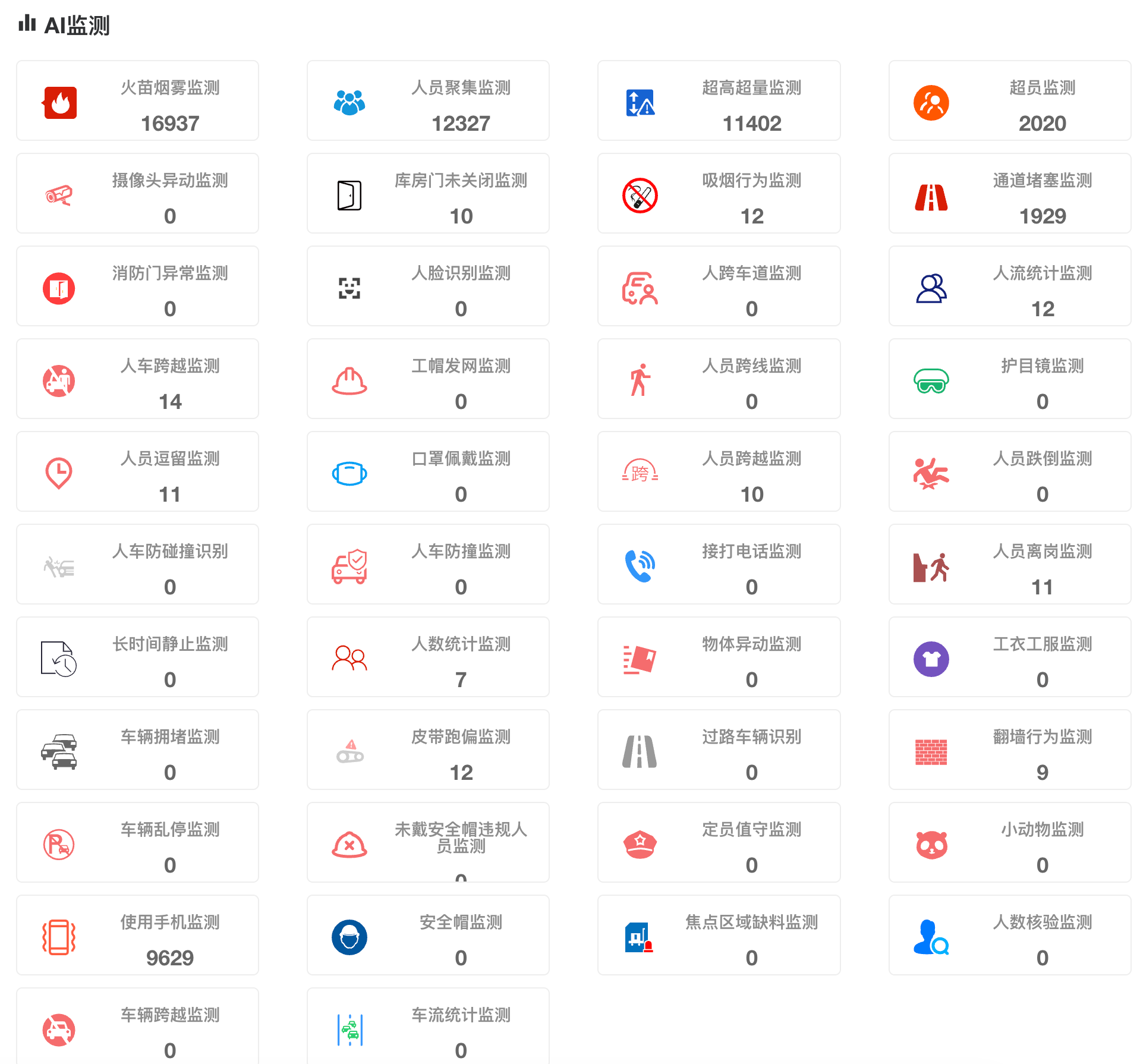 AI算法