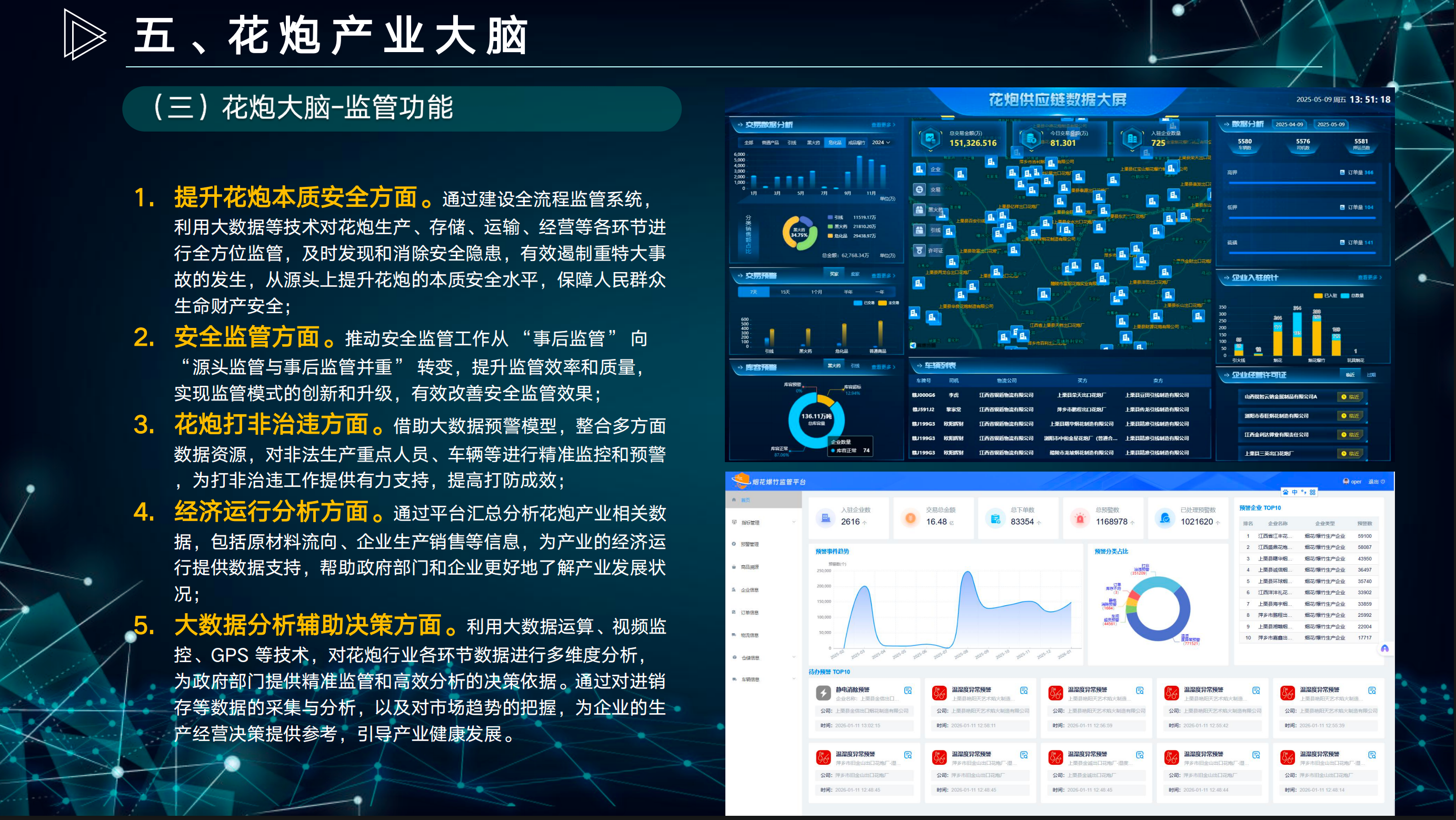 全流程监管