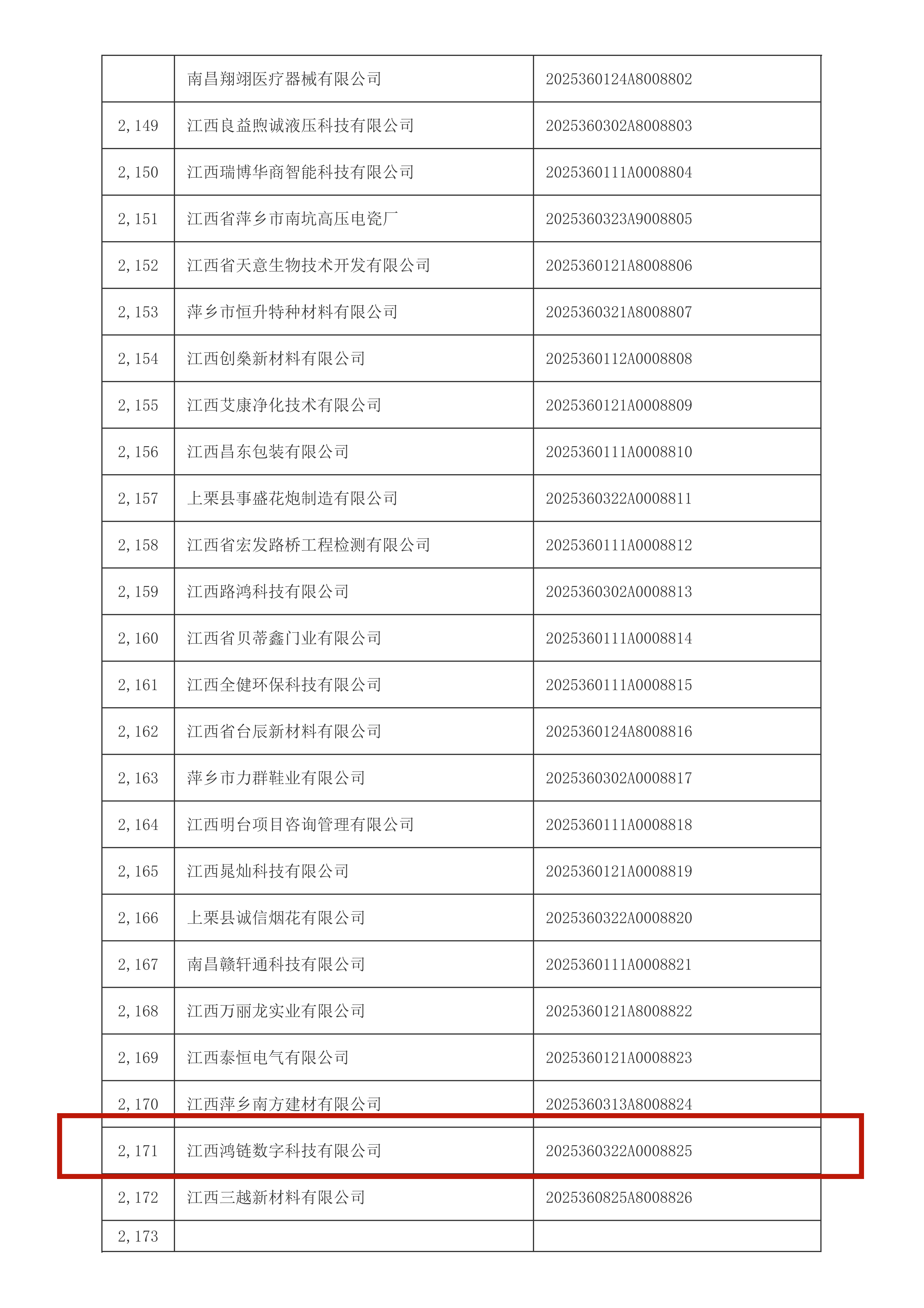科技型中小企业 第3页