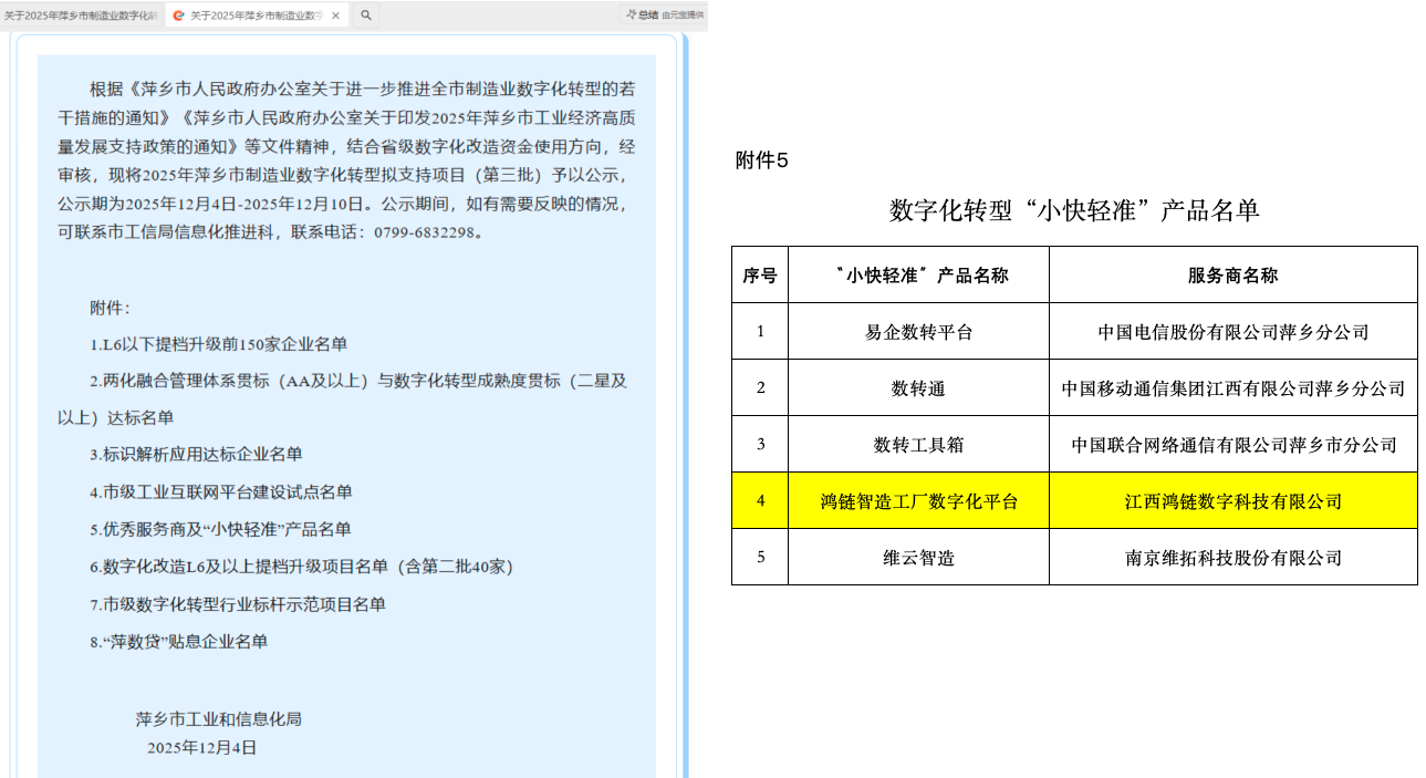小快轻准产品称号 第2页